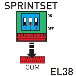 Plug-in configuration card for SPRINT (f