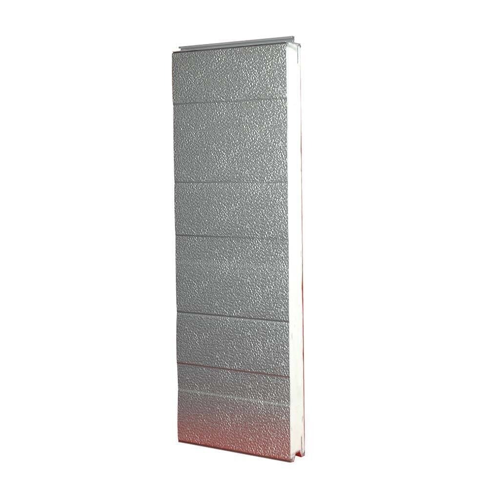 Panel Type N600