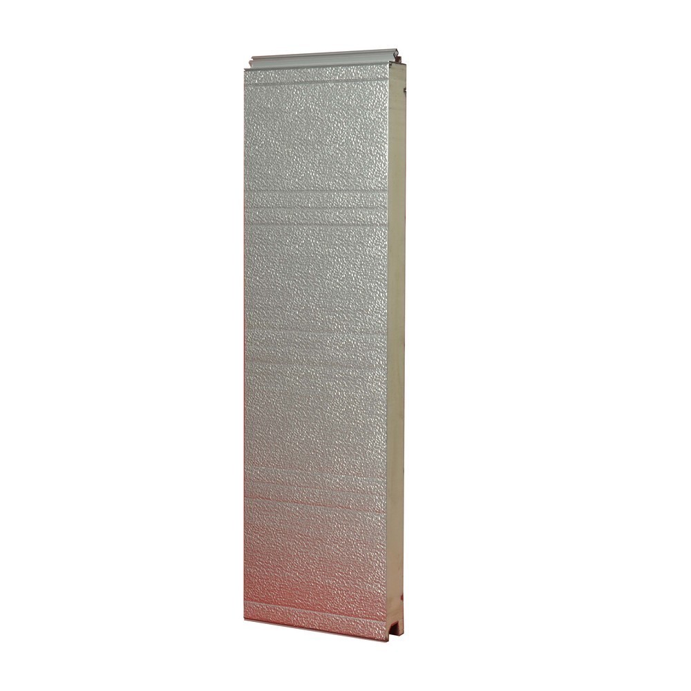 Panel Type N670